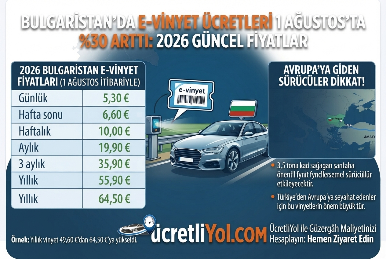 Bulgaristan’da E-Vinyet Ücretleri 1 Ağustosta %30 Arttı: 2026 Güncel Fiyatlar